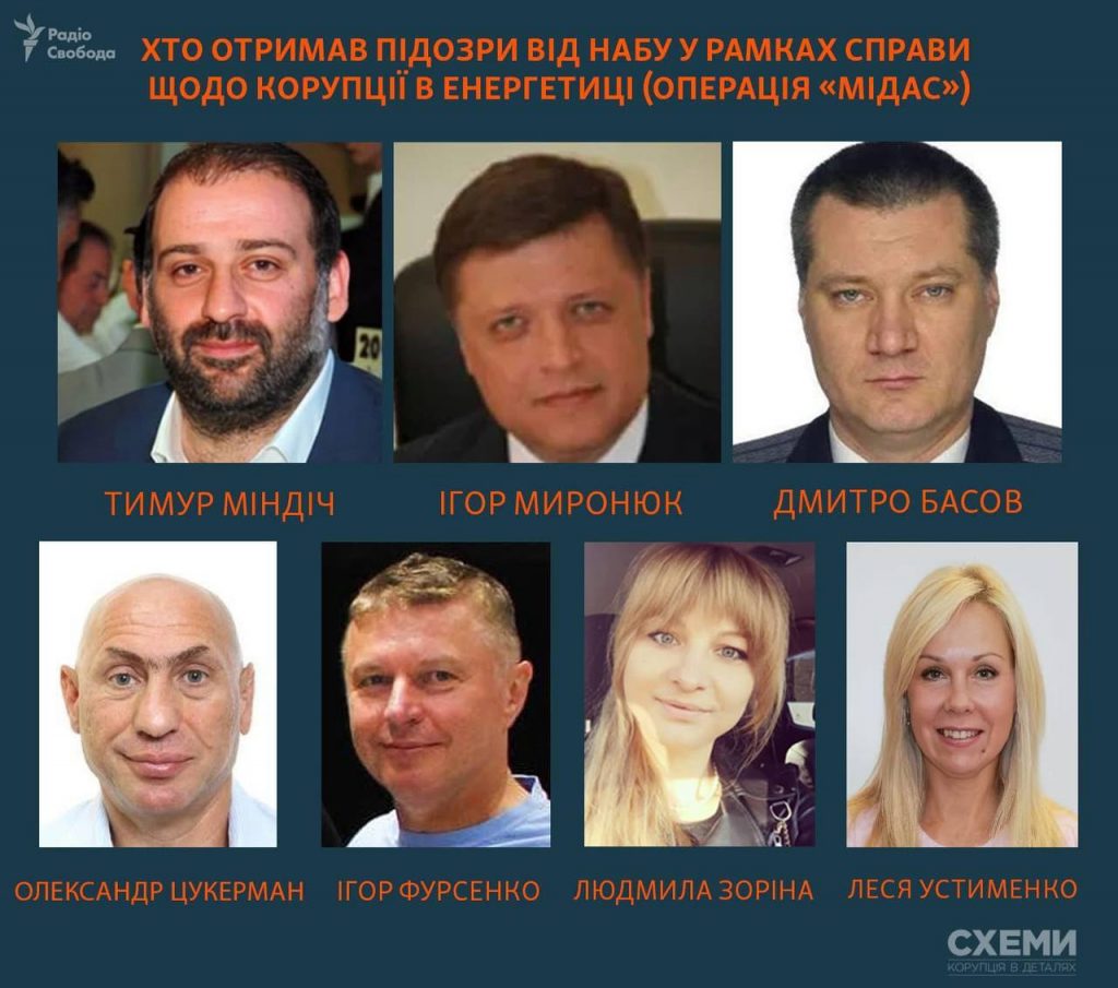 Як НАБУ викрило мільйонні «відкати» в «Енергоатомі»: що відомо про фігурантів справи