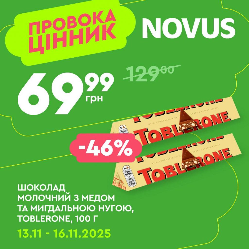 Шалені знижки в Novus 13-16 листопада: які популярні продукти можна купити зі знижкою 60%