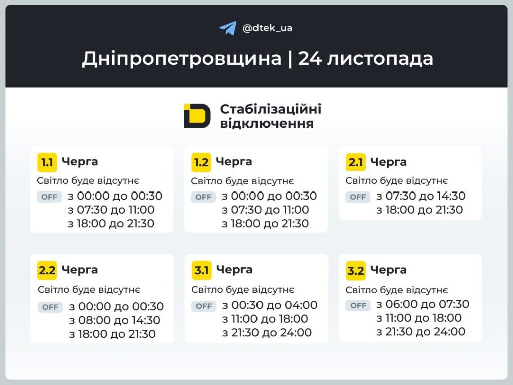 Графіки відключення світла Дніпро та область 24 листопада: актуальна інформація