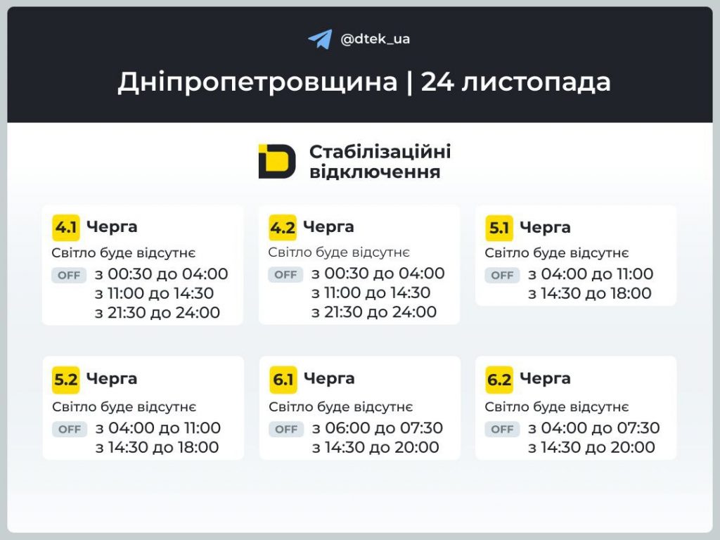 Графіки відключення світла Дніпро та область 24 листопада: актуальна інформація