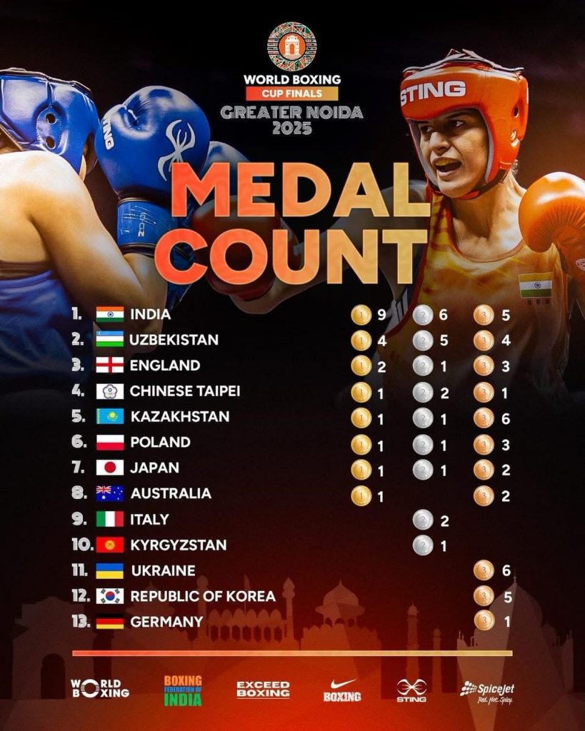 Українці гучно дебютували на Кубку світу World Boxing: хто приніс Україні медалі