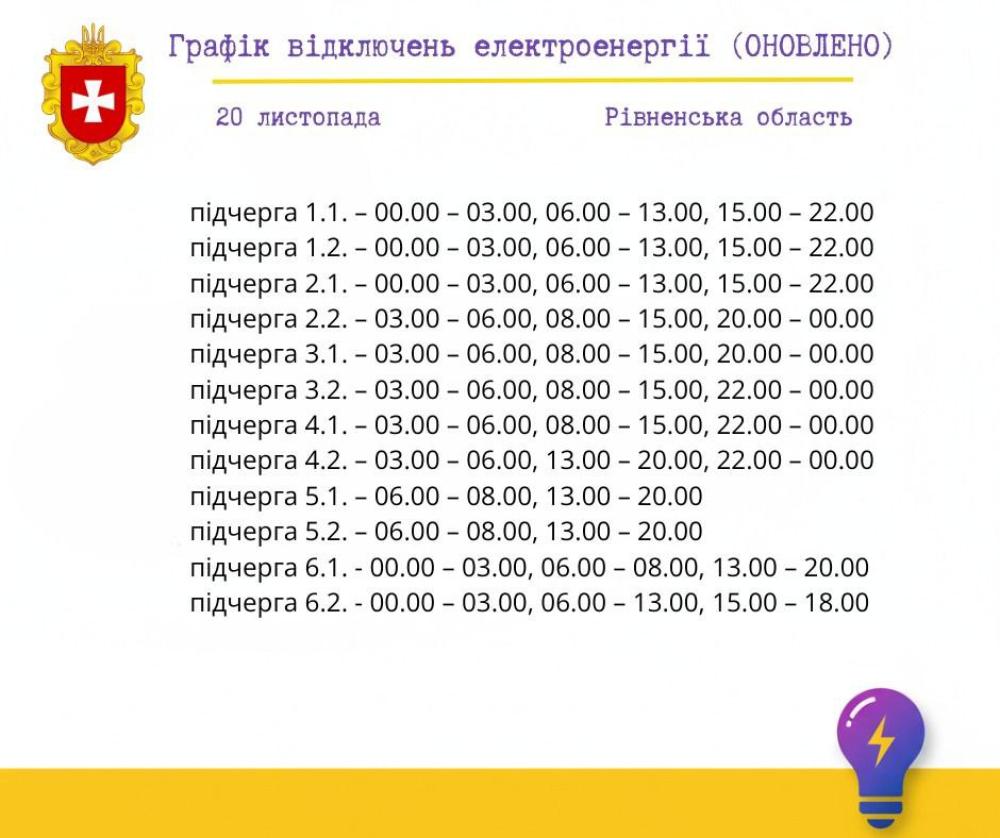 Графік відключень світла Рівне 20 листопада 2025: де не буде електроенергії сьогодні