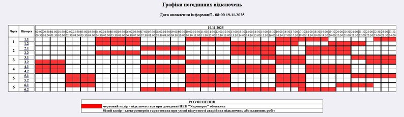 Графік відключень світла Житомир 19 листопада 2025: де не буде електроенергії сьогодні
