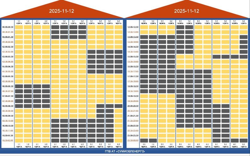 Графік відключень світла Суми 12 листопада 2025: де не буде електроенергії сьогодні