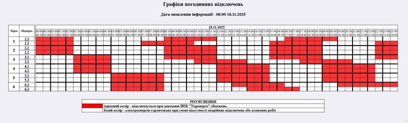 Графік відключень світла Житомир 18 листопада 2025: де не буде електроенергії сьогодні