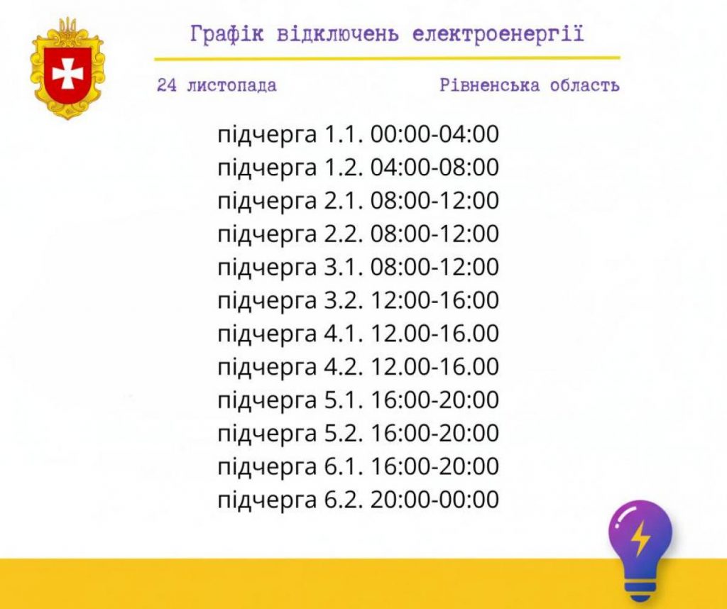 Графік відключень світла Рівне 24 листопада 2025: де не буде електроенергії сьогодні