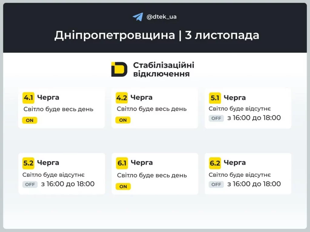Графік відключень світла Нікополь 3 листопада: де не буде електроенергії сьогодні