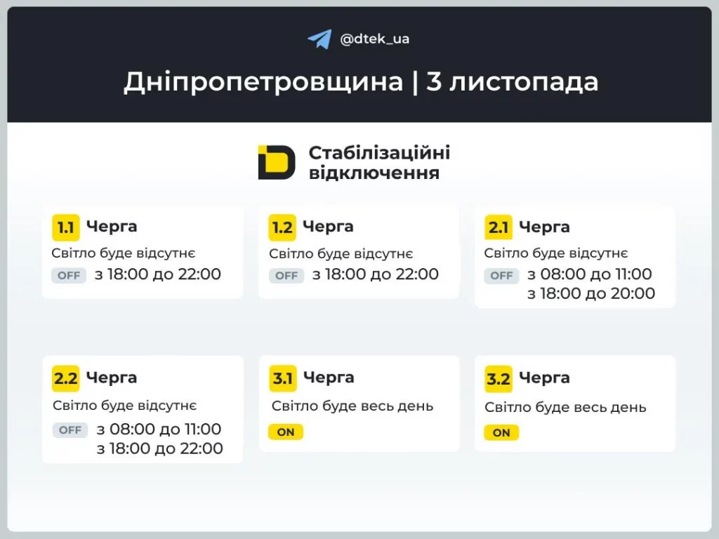 Графік відключень світла Нікополь 3 листопада: де не буде електроенергії сьогодні