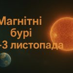 Магнітні бурі, прогноз на сьогодні: чого очікувати від сонячної активності 2-3 листопада 2025 року