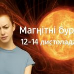 Магнітні бурі, прогноз на сьогодні: чого очікувати від сонячної активності 12-14 листопада 2025 року
