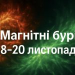 Магнітні бурі, прогноз на сьогодні: чого очікувати від сонячної активності 18-20 листопада 2025 року