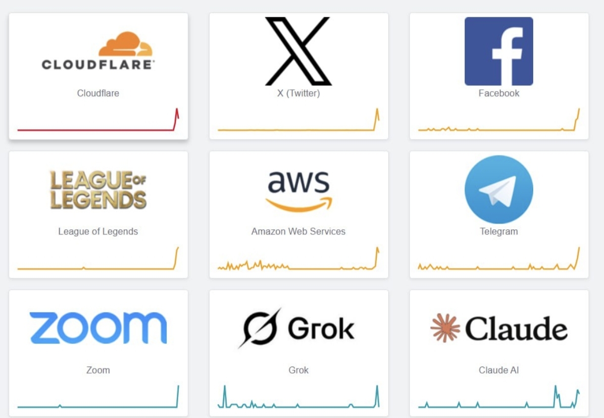 У Cloudflare стався глобальний збій: чому інтернет-сервіси по всьому світу стали недоступними