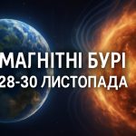 Магнітні бурі, прогноз на сьогодні: чого очікувати від сонячної активності 28-30 листопада 2025 року