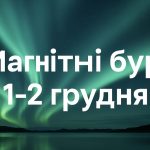 Магнітні бурі, прогноз на сьогодні: чого очікувати від сонячної активності 1-2 грудня 2025 року