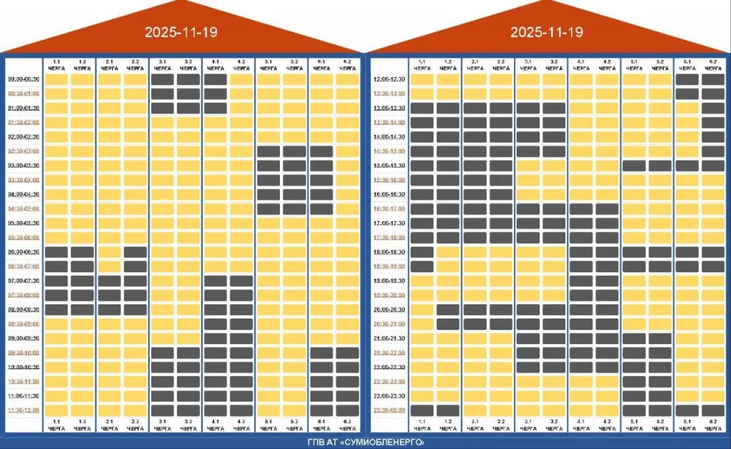 Графік відключень світла Суми 19 листопада 2025: де не буде електроенергії сьогодні