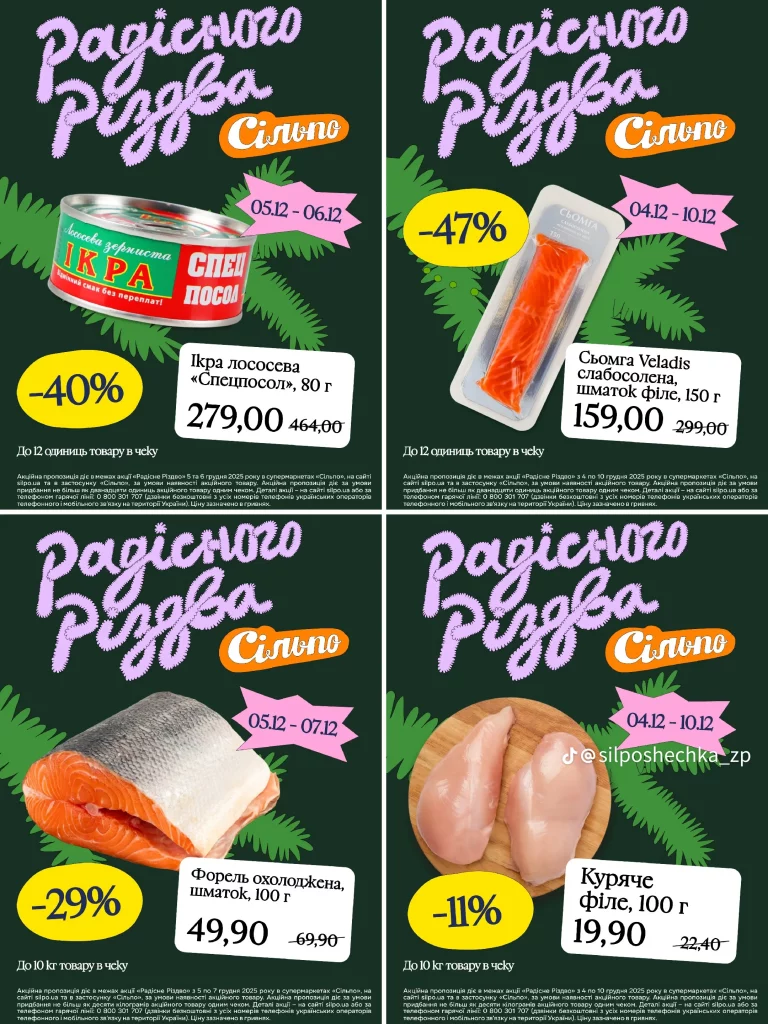 Різдвяні суперзнижки в Сільпо з 4 по 10 грудня: як зекономити до 50% на популярних товарах