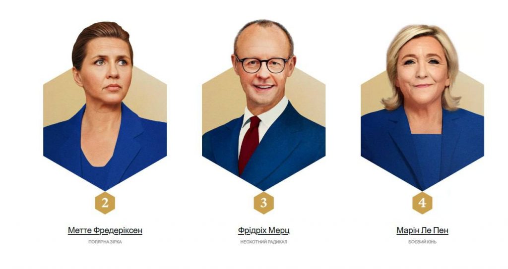 Рейтинг POLITICO: найвпливовіші люди Європи 2026 року — хто визначатиме курс континенту
