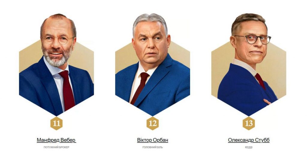 Рейтинг POLITICO: найвпливовіші люди Європи 2026 року — хто визначатиме курс континенту
