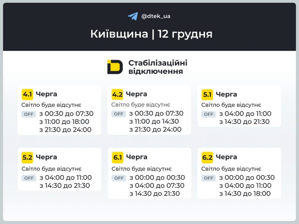 Графіки відключення світла Київ та область 12 грудня: актуальна інформація