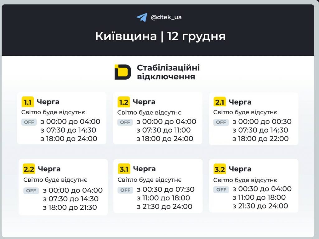 Графіки відключення світла Київ та область 12 грудня: актуальна інформація