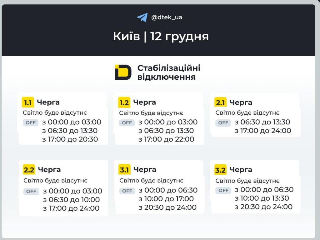 Графіки відключення світла Київ та область 12 грудня: актуальна інформація