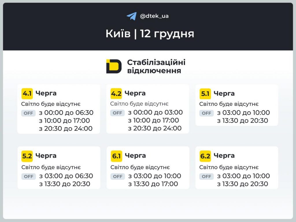 Графіки відключення світла Київ та область 12 грудня: актуальна інформація