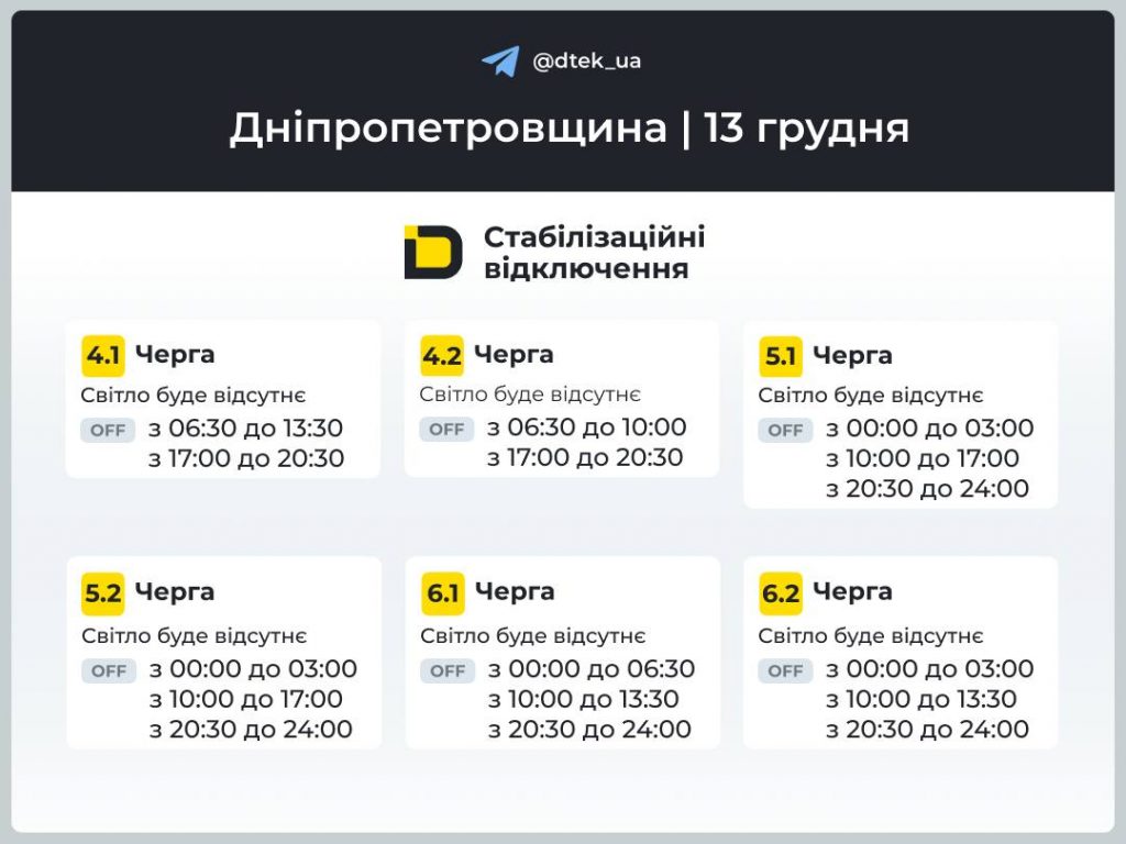 Графіки відключення світла Дніпро та область 13 грудня: актуальна інформація