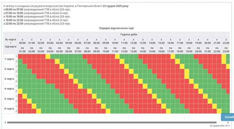 Графік відключень світла Полтава 23 грудня 2025: де не буде електроенергії сьогодні