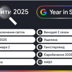 Запити року в Україні: Google підсумовує популярні пошукові теми 2025