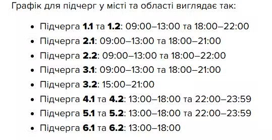 Графік відключень світла Рівне 17 грудня 2025: де не буде електроенергії сьогодні