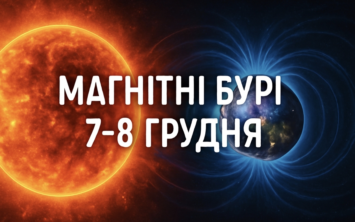 Магнітні бурі, прогноз на сьогодні: чого очікувати від сонячної активності 7-8 грудня 2025 року