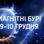 Магнітні бурі, прогноз на сьогодні: чого очікувати від сонячної активності 9-10 грудня 2025 року