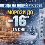 Погода на 31 грудня 2025 та 1 січня 2026: що обіцяють синоптики в новорічну ніч