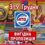 Товар тижня в АТБ 3-9 грудня 2025: що можна купити зі знижкою до 50%