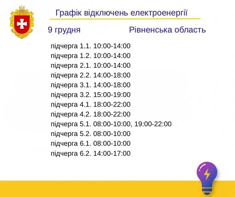 Графік відключень світла Рівне 9 грудня 2025: де не буде електроенергії сьогодні