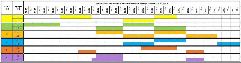 Графіки відключення світла Закарпаття 6 січня: актуальна інформація