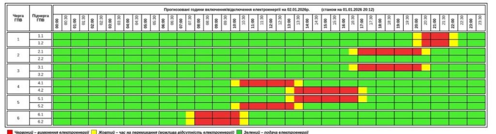 Графіки відключення світла Тернопіль та область 2 січня: актуальна інформація