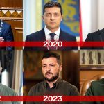 Від хулігана в Кривому Розі до лідера опору: 48 фактів про Зеленського, які ви могли пропустити