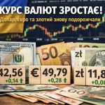 Курс валют на 7.01.2026: скільки коштують долар, євро і злотий