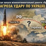 Міжконтинентальна ракета «Орєшнік»: РФ готує новий удар по Україні — деталі