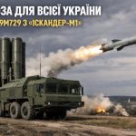 Що таке ракета 9М729 з «Іскандер-М1» і чому вона становить загрозу для всієї України