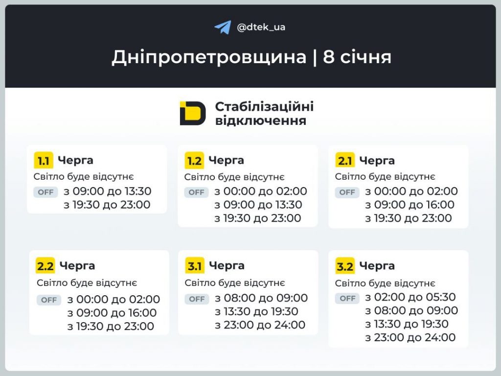 Графік відключень світла Дніпро 8 січня 2026 ДТЕК та ЦЕК: де не буде електроенергії сьогодні