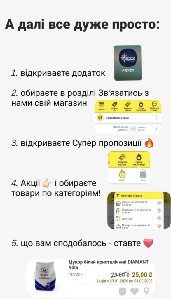 Секрет дешевих покупок в «Аврорі» — як знаходити товари за копійки