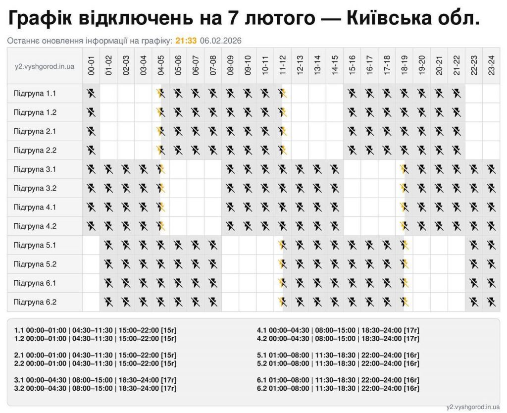 Графіки відключення світла Київ та область 7 лютого: актуальна інформація