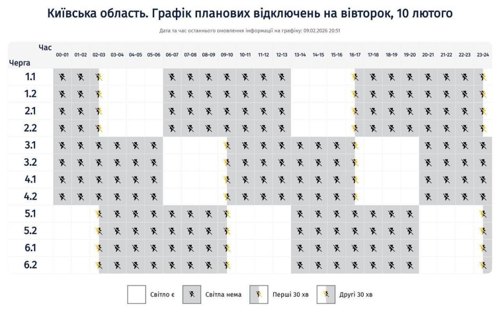 Графіки відключення світла Київ та область 10 лютого: актуальна інформація
