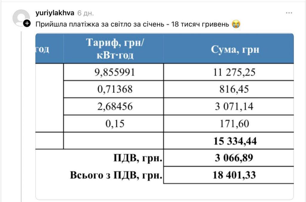 Люди масово скаржаться на високу комуналку: чому платіжки за січень 2026 злетіли на 50–80%