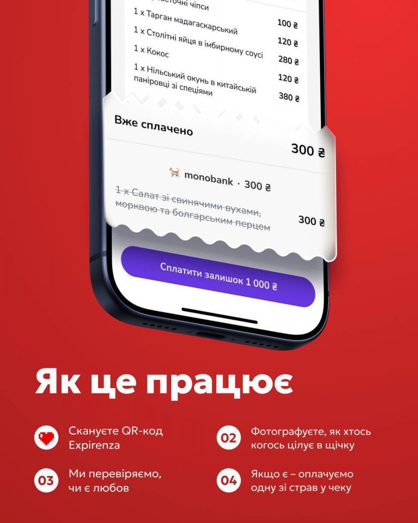 Monobank платить за любов: як отримати компенсацію страви за фото поцілунку 14 лютого 2026