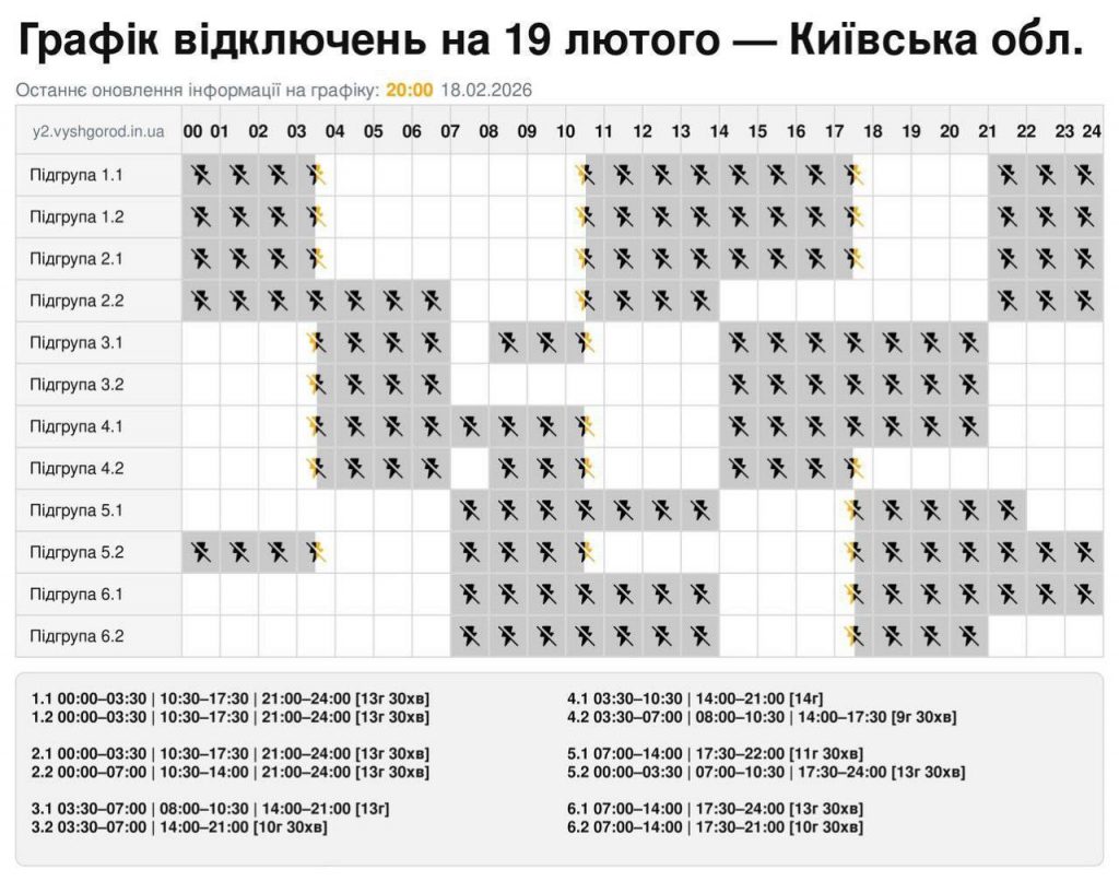 Коли не буде світла у Києві та області 19 лютого 2026: графіки відключень