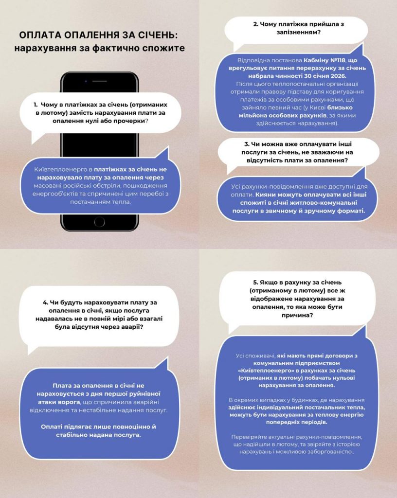 Чому у лютневих платіжках не нараховували оплату за опалення та скільки доведеться заплатити у березні