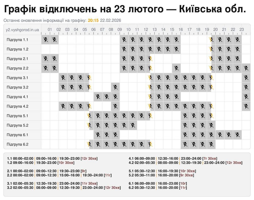 Коли не буде світла у Києві та області 23 лютого 2026: графіки відключень